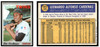 1970 Topps Baseball Leo Cardenas #245 VG front and back of card