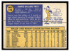 1970 Topps Baseball Jimmie Price #129 VG back of card