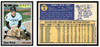 1970 Topps Baseball Don Wert #33 VG front and back of card