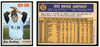 1970 Topps Baseball Jose Santiago #708 VG front and back of card