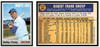 1970 Topps Baseball Bobby Knoop #695 Good front and back of card
