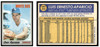 1970 Topps Baseball Luis Aparicio #315 HOF VG front and back of card