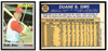 1970 Topps Baseball Duke Sims #275 VG front and back of card