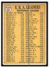 1970 Topps Baseball 1969 National League ERA Leaders #67 League Leaders VG-EX back of card
