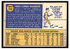 1970 Topps Baseball Jim McAndrew #246 VG-EX — Example B back of card