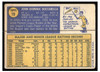 1970 Topps Baseball John Boccabella #19 VG-EX back of card