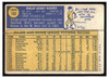 1970 Topps Baseball Phil Niekro #160 VG back of card