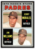 1970 Topps Baseball Jerry Morales / Jim Williams #262 Rookie Stars VG front of card