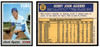 1970 Topps Baseball Hank Aguirre #699 VG front and back of card