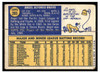 1970 Topps Baseball Angel Bravo #283 VG-EX back of card