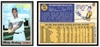 1970 Topps Baseball Marty Martinez #126 VG front and back of card