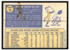 1970 Topps Baseball Billy Wilson #28 VG-EX back of card