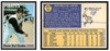 1970 Topps Baseball Bruce Dal Canton #52 VG front and back of card