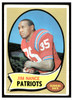 1970 Topps Jim Nance #60 Low Grade - Creases front of card