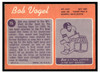 1970 Topps Football Bob Vogel #15 Good — Example A back of card