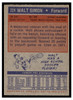 1972 Topps Basketball Walt Simon #224 VG back of card