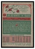 1973 Topps Basketball Jo Jo White #168 Low Grade - Marks back of card
