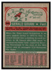1973 Topps Basketball Gerald Govan #233 Base VG back of card