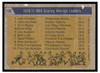 1971 Topps Basketball 1970-71 NBA Scoring Average Leaders #139 League Leaders Poor back of card