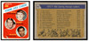1971 Topps Basketball 1970-71 ABA Scoring Average Leaders #147 League Leaders Low Grade - Marks front and back of card