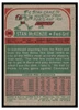 1973 Topps Basketball Stan McKenzie #32 Low Grade back of card