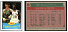 1972 Topps Basketball NBA Eastern Finals #66 Low Grade - Marks front and back of card