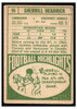 1968 Topps Football Sherrill Headrick #96 VG back of card