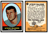 1967 Topps Football Steve DeLong #128 Good — Example B front and back of card