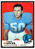1969 Topps Football Bobby Maples #19 Low Grade front of card