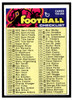 1973 Topps Football Checklist 133-264 #224 Low Grade - Marks front of card