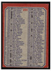 1973 Topps Football Checklist 133-264 #224 Low Grade - Marks back of card