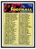 1973 Topps Football Checklist 1-132 #68 Low Grade - Marks front of card