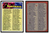 1973 Topps Football Checklist 1-132 #68 Low Grade - Marks front and back of card