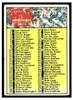 1970 Topps Football Checklist 1-132 #9 Low Grade - Marks — Example B front of card