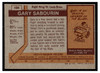 1973 1973-74 Topps Hockey Gary Sabourin #184 Low Grade back of card