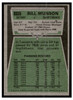 1975 Topps Football Bill Munson #172 Low Grade — Example B back of card