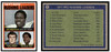 1972 Topps Football 1971 NFC Rushing Leaders #2 League Leaders Low Grade front and back of card