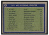 1972 Topps Football 1971 NFC Scoring Leaders #8 League Leaders Low Grade — Example B back of card