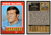 1971 Topps Steve DeLong #92 Low Grade front and back of card