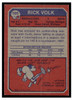 1973 Topps Rick Volk #105 Low Grade back of card