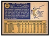 1970 Topps Paul Lindblad #408 2019 Heritage 50th Anniversary Buyback Low Grade back of card