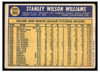 1970 Topps Stan Williams #353 Low Grade - Creases back of card