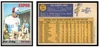 1970 Topps Jose Laboy #238 Low Grade front and back of card