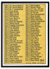 1970 Topps Checklist 264-372 #244 Checklist Brown Bat on Front Low Grade back of card