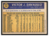 1970 Topps Vic Davalillo #256 2019 Heritage 50th Anniversary Buyback Low Grade back of card