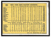 1970 Topps We're Number One! #198 Mets Celebrate HOF Low Grade - Creases back of card