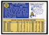 1970 Topps Fred Gladding #208 Low Grade back of card