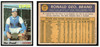 1970 Topps Ron Brand #221 Low Grade - Creases front and back of card