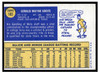 1970 Topps Jerry Grote #183 Low Grade back of card