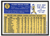 1970 Topps Rick Joseph #186 Low Grade - Creases back of card